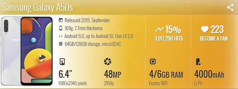 موبایل سامسونگ Galaxy A50s SM-A507FN/DS